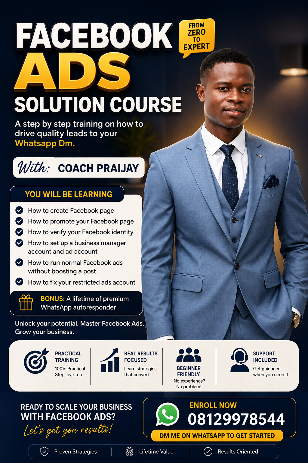 Facebook ads blueprint