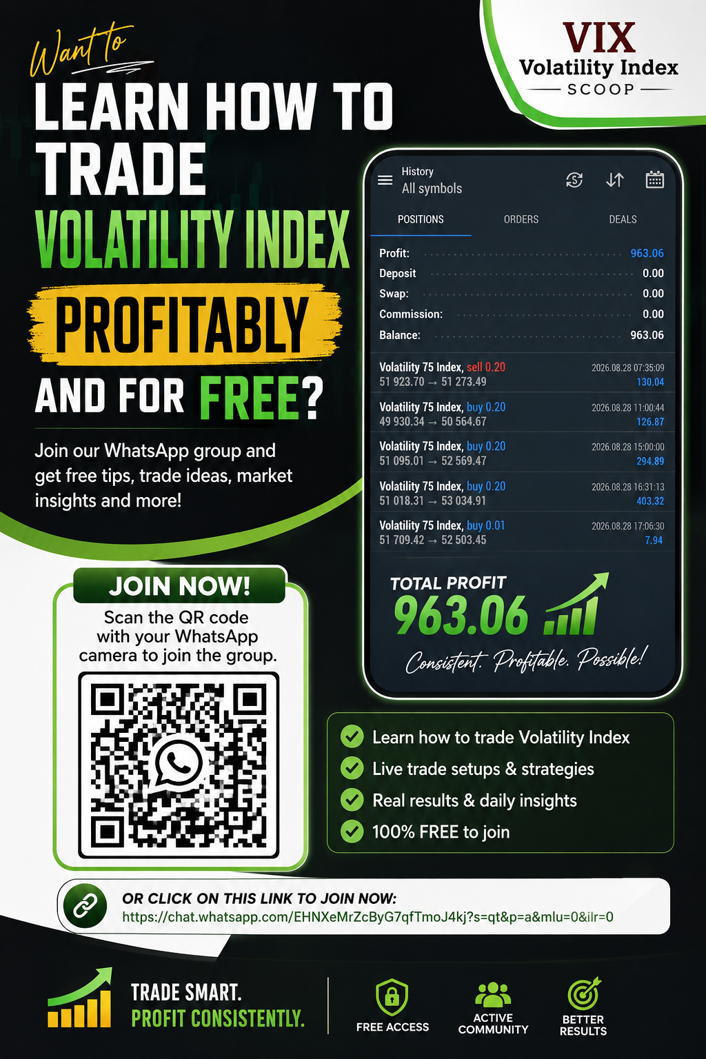 Learn Volatility Index for FREE