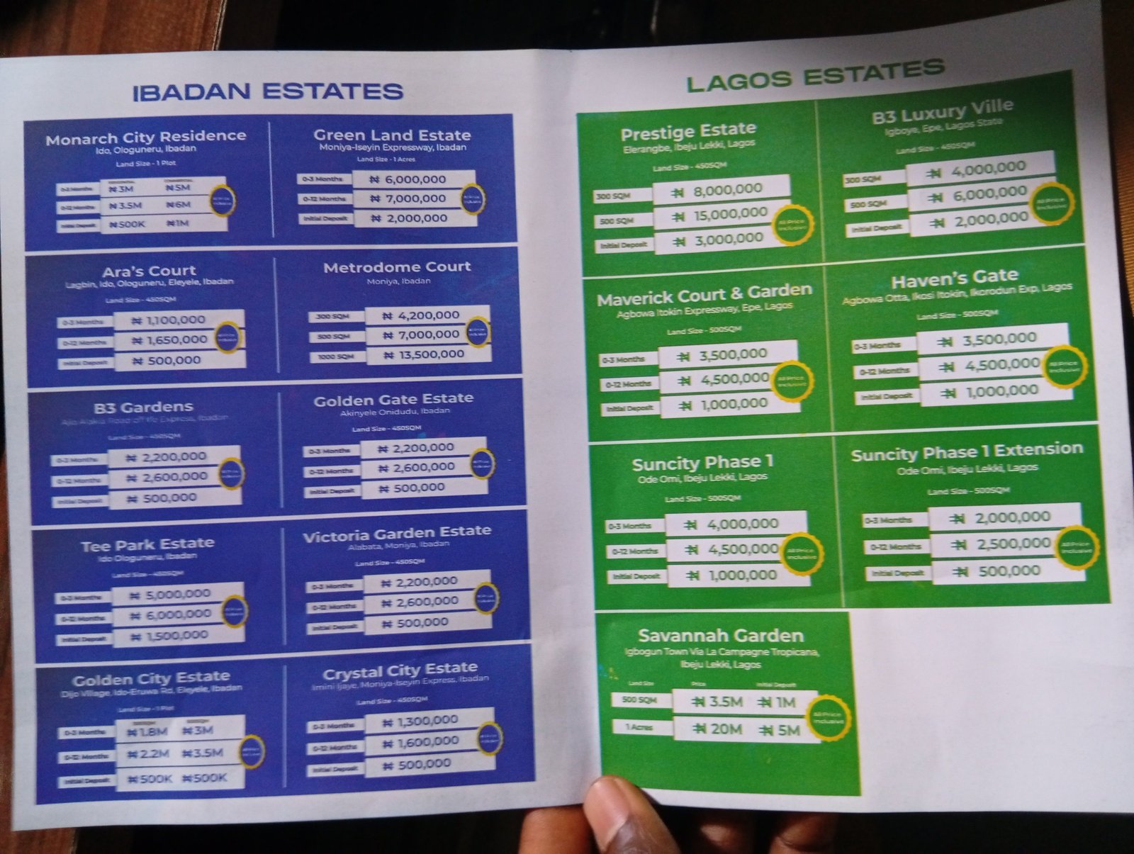 Genuine land for sale in any of our estates within this states